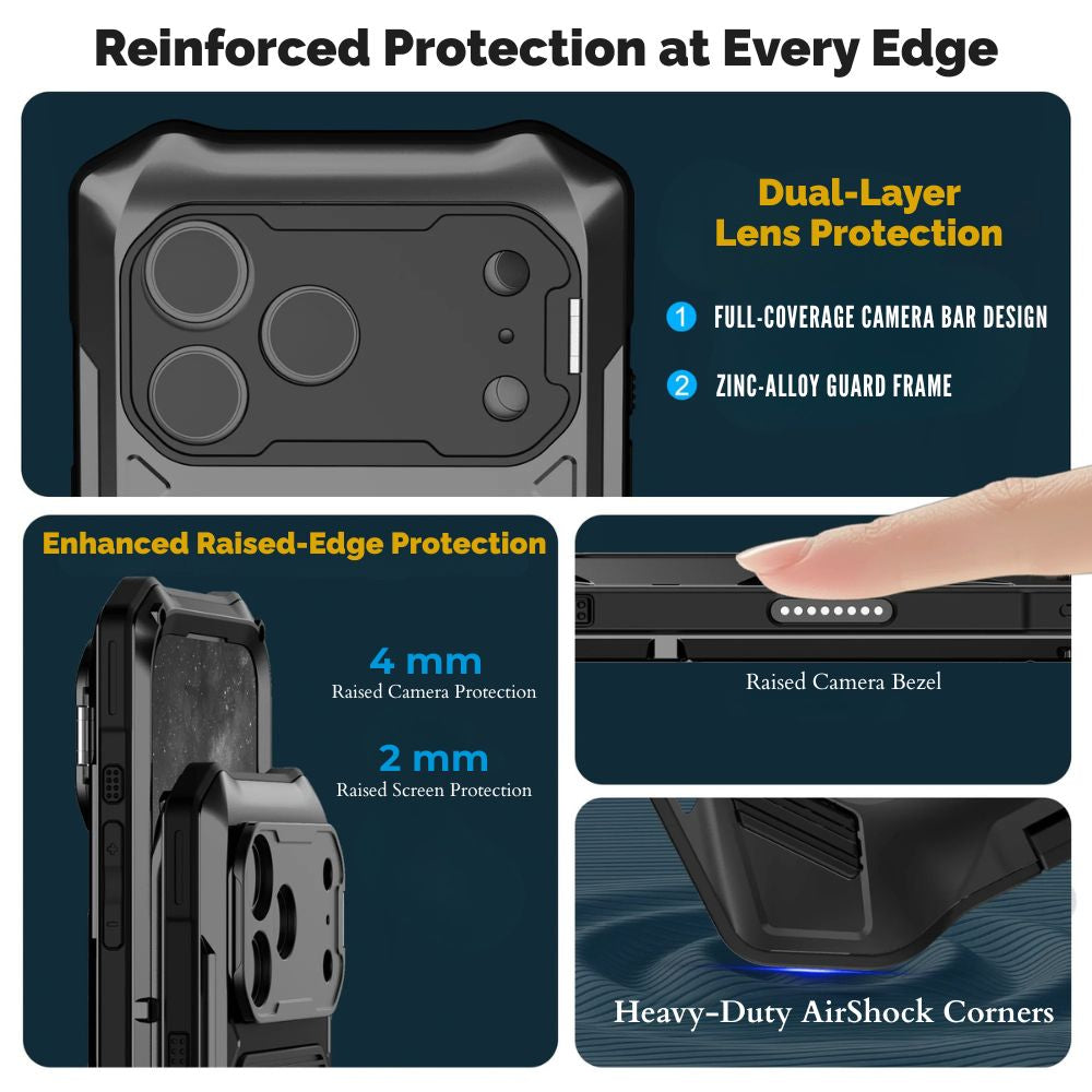 Fides Heavy-Duty iPhone Case