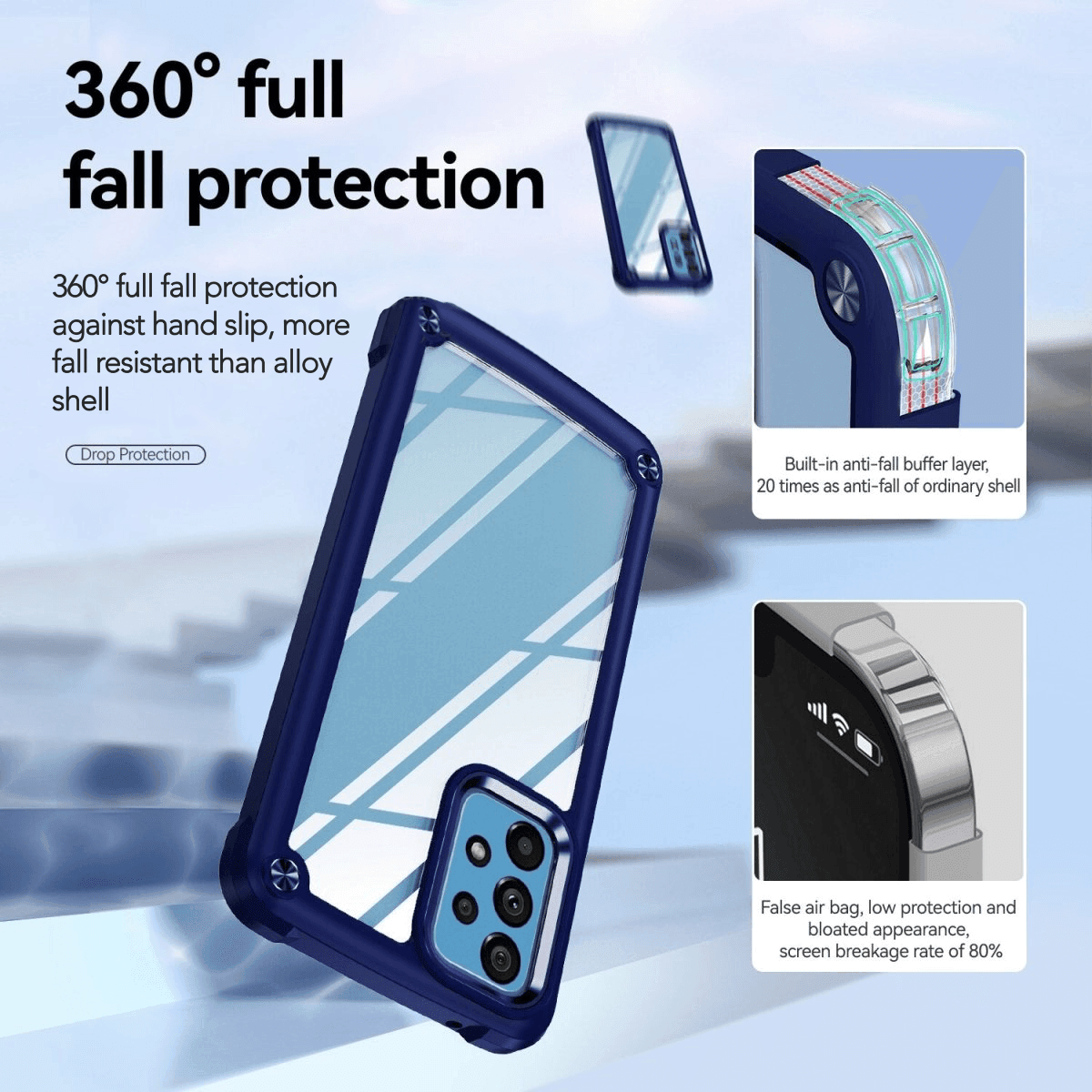 Arena 6-in-1 Liquid TPU Galaxy Protection Case - Astra Cases