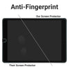 Formo iPad 2-Piece Screen Protector - Astra Cases